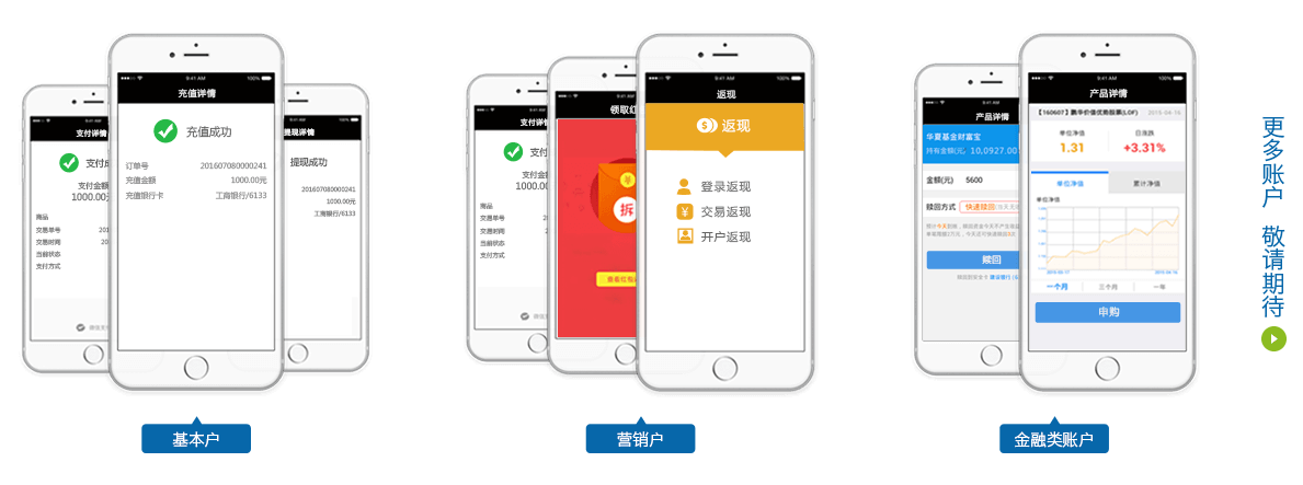 商户管理