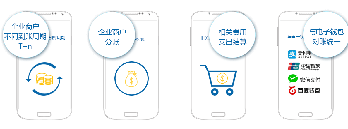 风控系统